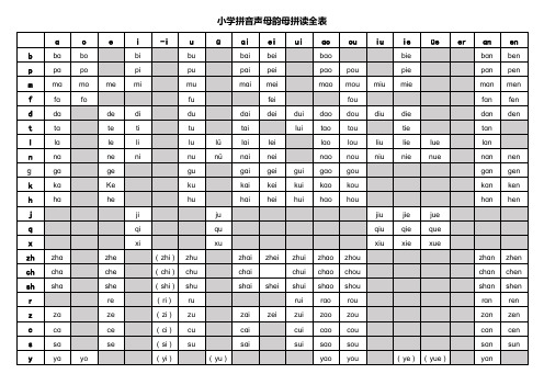 小学拼音声母韵母拼读全表