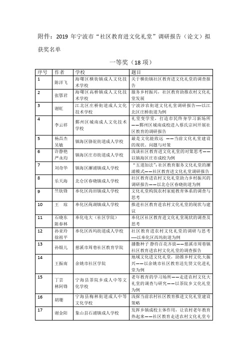 宁波市“社区教育进文化礼堂”调研报告(论文).doc