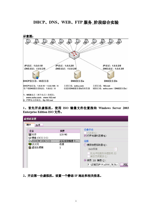 DHCP、DNS、Web、FTP综合实验11