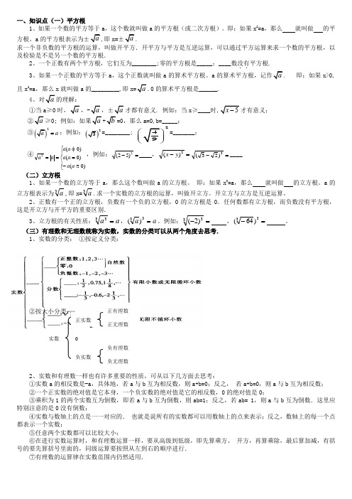 实数知识点