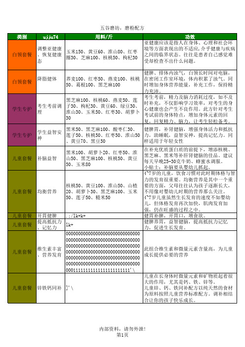 斤现磨粉配方