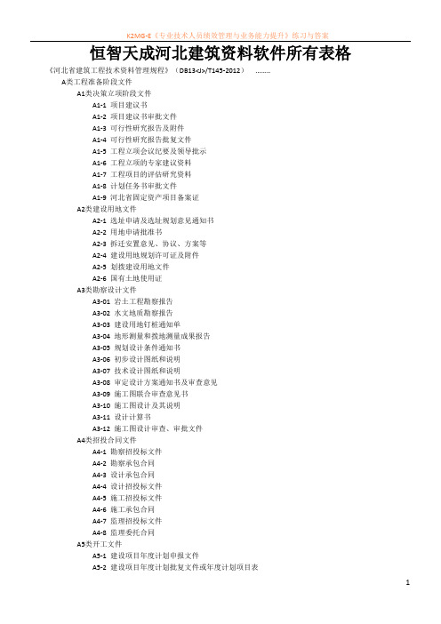 恒智天成河北建筑资料软件所有表格