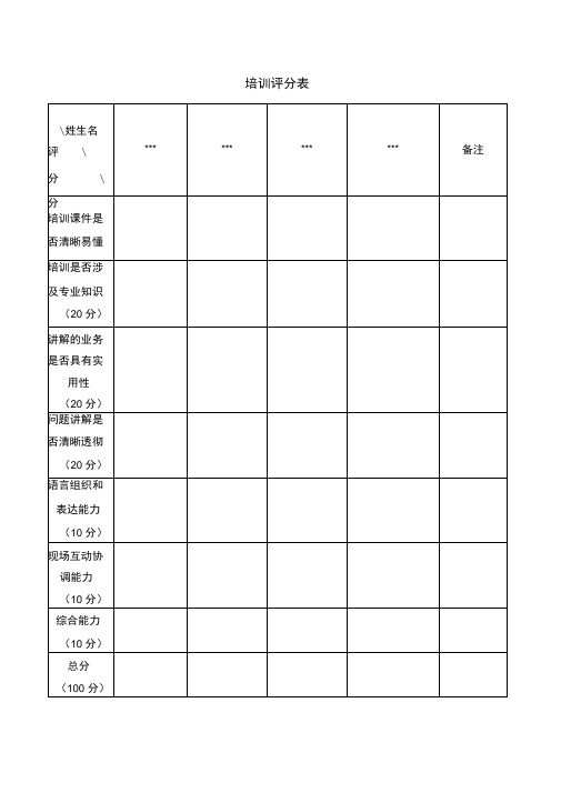 培训讲师评分表