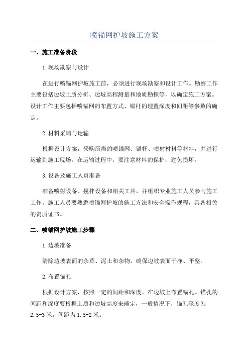 喷锚网护坡施工方案