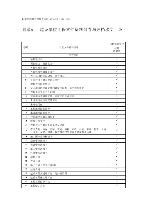 房屋建筑和市政基础设施工程档案资料管理规范