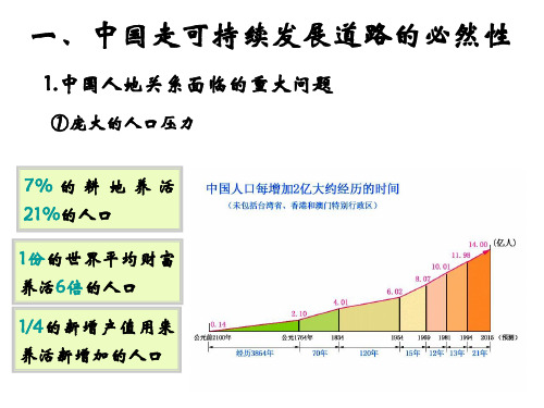 中国的走可持续发展道路的必然性PPT课件