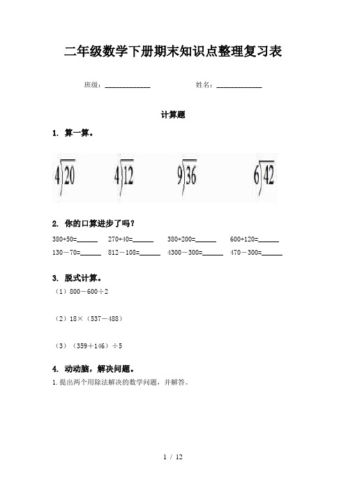 二年级数学下册期末知识点整理复习表