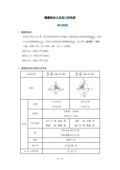 椭圆的定义及几何性质(含答案)