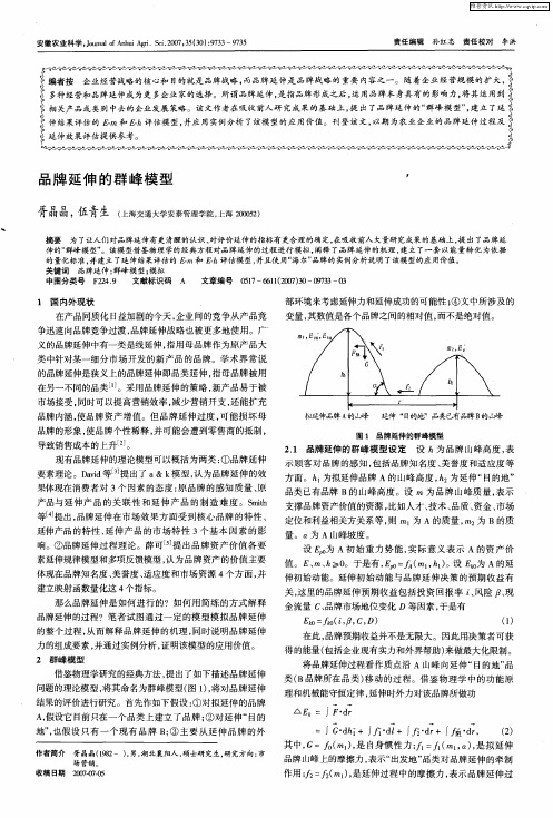 品牌延伸的群峰模型