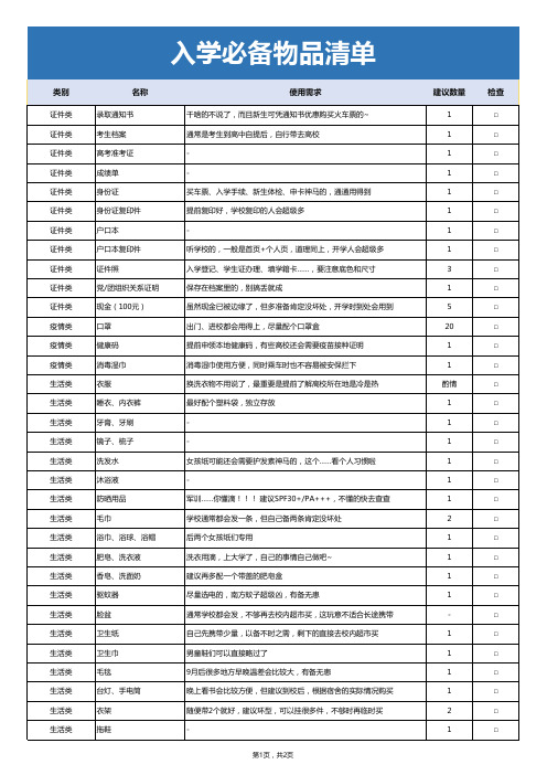 入学必备物品清单