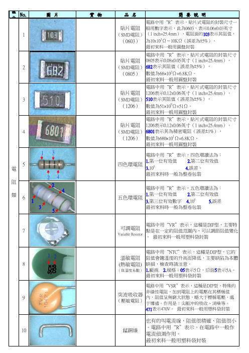 电子元件知识-零件识别