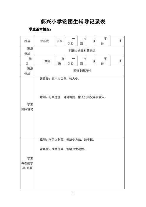 郭兴小学贫困生辅导工作记录表