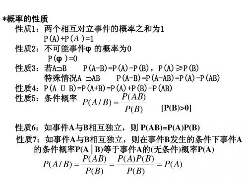 概率统计公式集