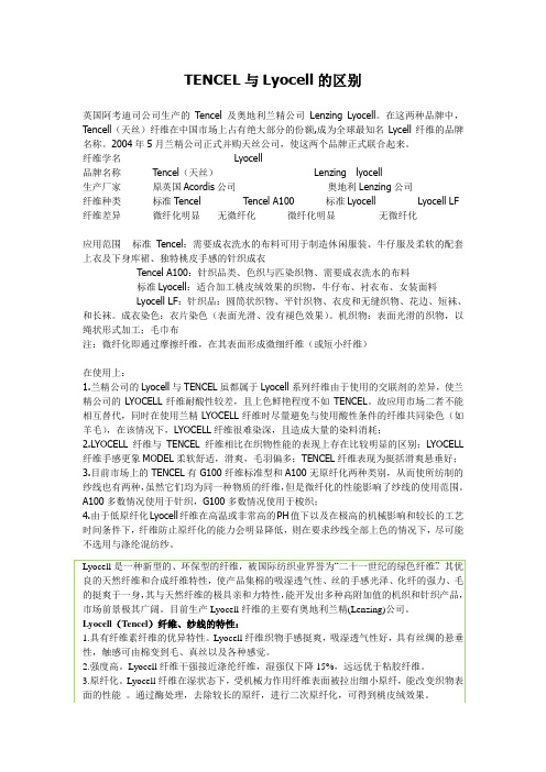 TENCEL与Lyocell的区别 英国阿考迪司公司生产的Tencel及奥地利兰