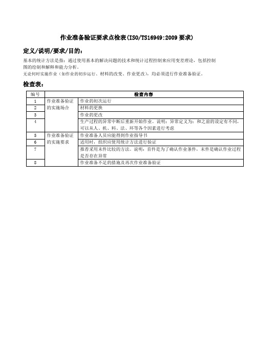 作业准备验证要求点检表(TS16949要求)