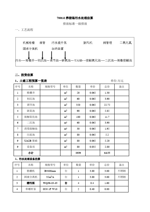 养猪场污水处理设计方案何