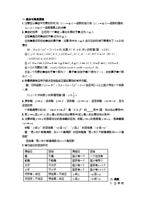 高中数学知识点