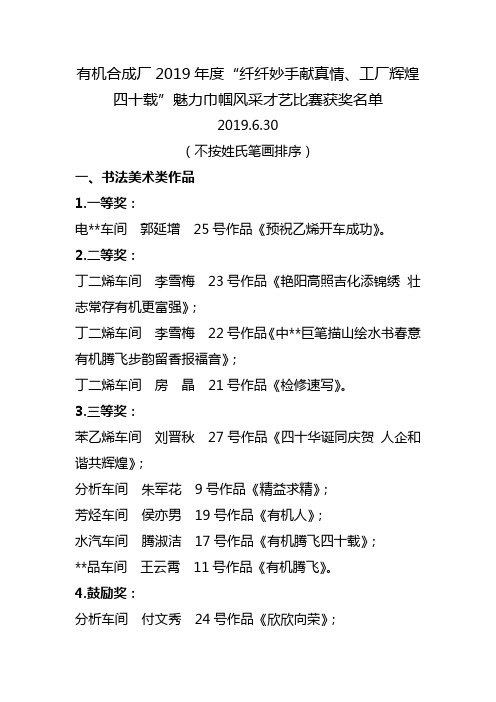 有机合成厂度“纤纤妙手献真情、工厂辉煌四十载”魅力巾帼风采才艺比赛获奖名单.doc