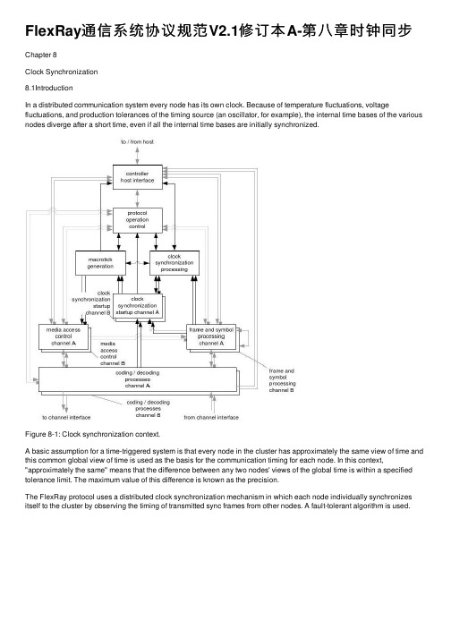 FlexRay通信系统协议规范V2.1修订本A-第八章时钟同步