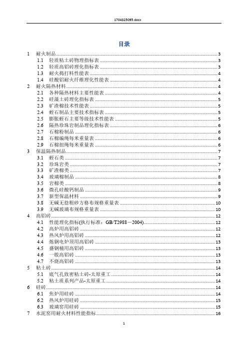 常用耐火制品品质标准