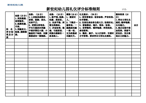 教师礼仪考核评分标准