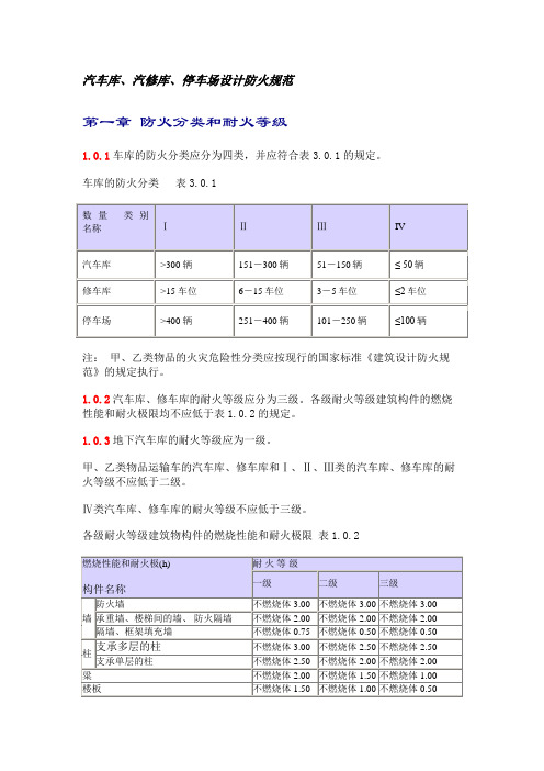 汽车库汽修库停车场设计防火规范