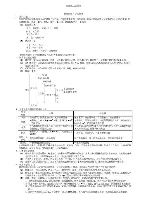 九年级科学第二章物质转化和材料利用知识点整理