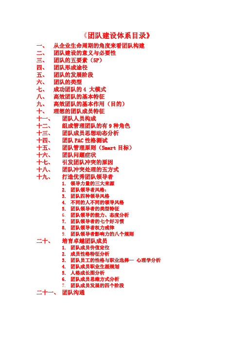 (完整word版)团队建设手册