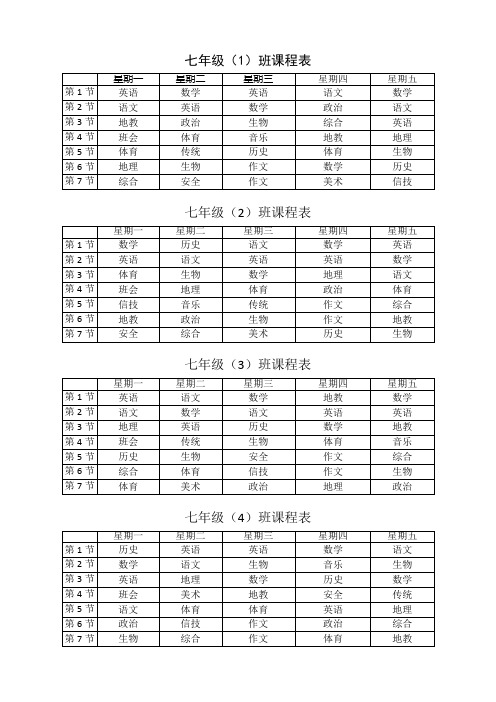 七年级班课程表