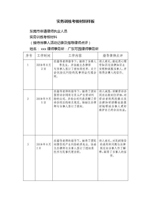 实务训练考核材料样板