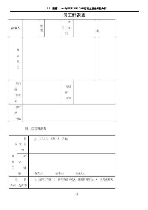 员工辞退表