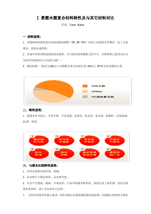 T-1木塑复合材料特性及对比