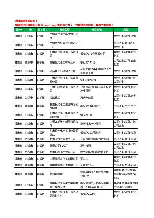 2020新版甘肃省白银市白银区化工厂工商企业公司商家名录名单黄页联系方式电话大全26家