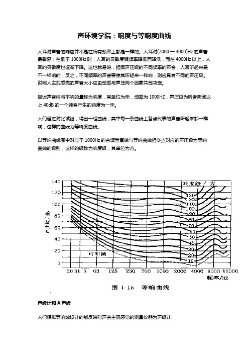 声环境学院：响度与等响度曲线