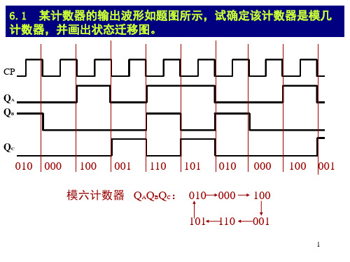 数字电路第6章习题参考答案