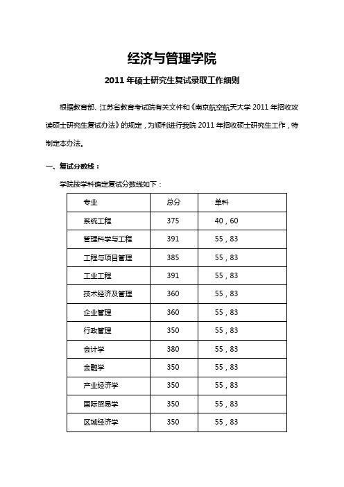 南京航空航天大学2011年经管院复试通知