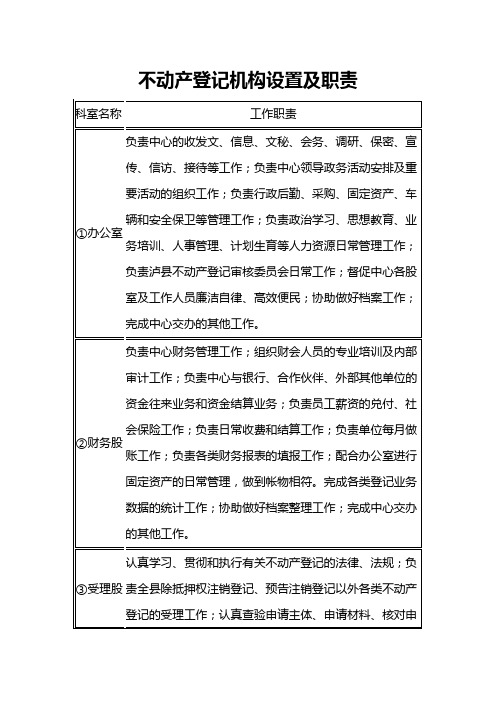 不动产登记中心机构设置及职责