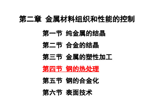 ch2-4钢的热处理.