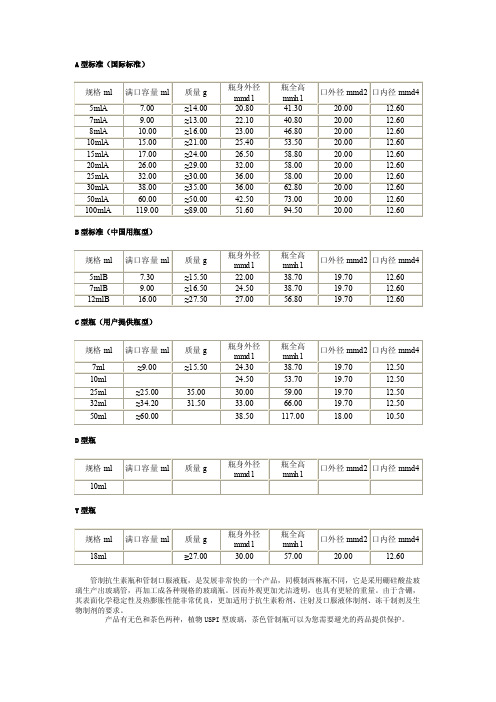 管制瓶规格表