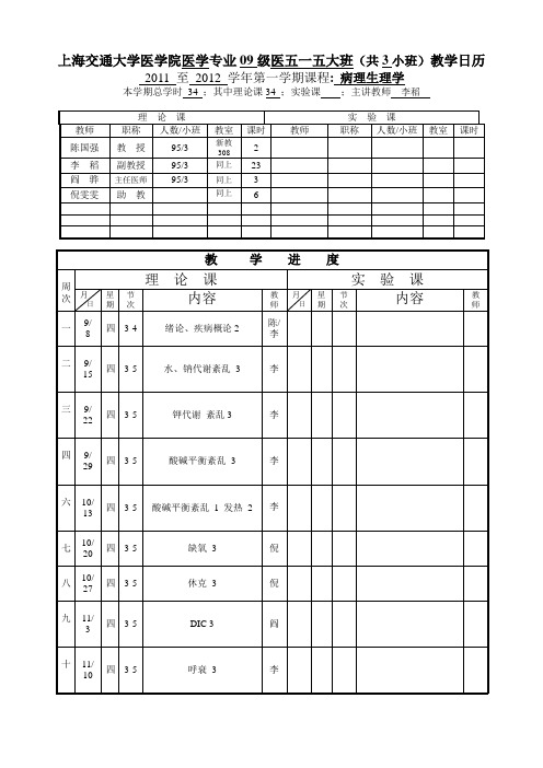 上海交通大学医学院医学专业09级医五一五大班(共3小班)