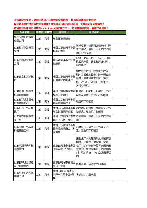 新版山东省菏泽矿产工商企业公司商家名录名单联系方式大全49家