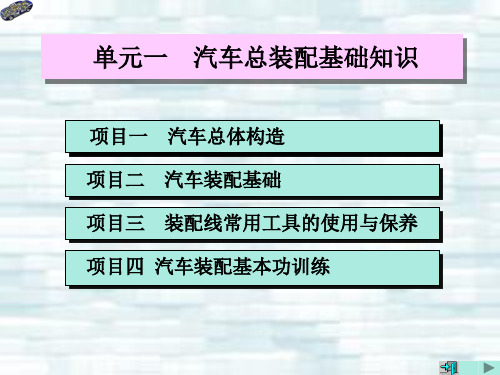 汽车装配与调整单元一  汽车总装配基础知识