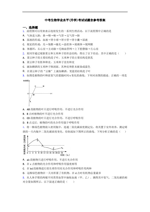 中考生物学业水平(升学)考试试题含参考答案