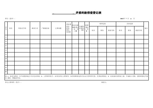 学校矛盾纠纷排查登记表