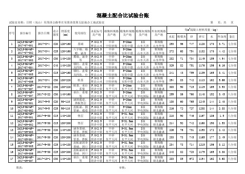 混凝土配合比试验台账