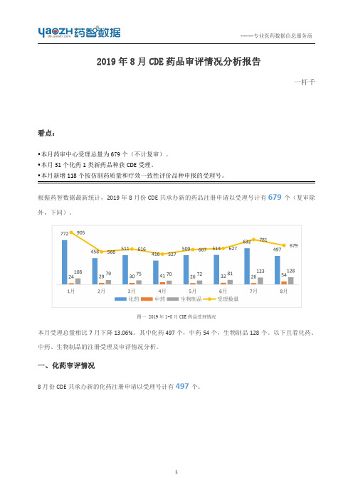 2019年8月CDE药品审评情况分析报告