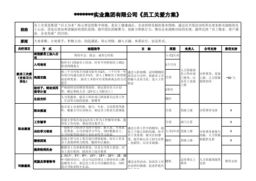 员工关爱方案.excel