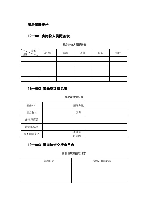 厨房管理表格(50张)