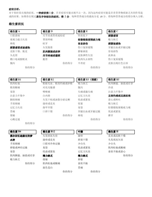 最佳营养学问卷调查表