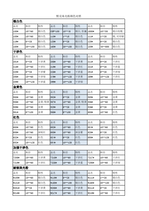 默克珠光粉颜色对照表